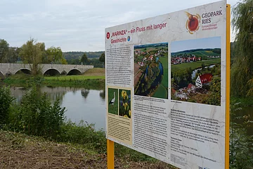 an der Wörnitz